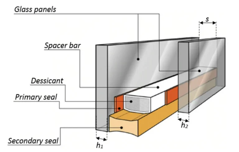 Double-pane insulated glass unit shown in a window.